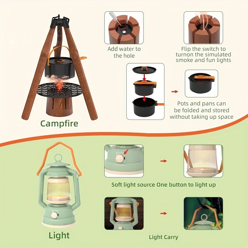 Kids Camping Set Toy Outdoor E - Kids Outdoor Teepee ulasan dan harga