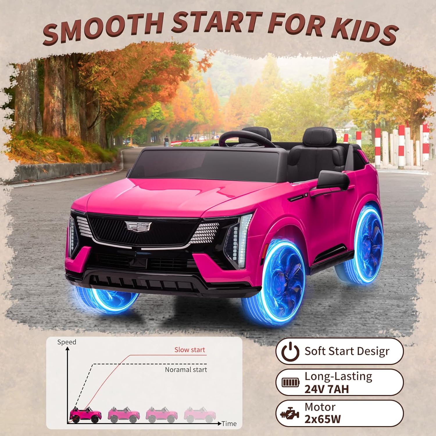 24V Ride On Car,Battery Powere - Ride On Toy Car ulasan dan harga